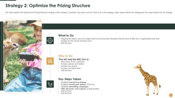 Strategy 2 Optimize The Prizing Structure Ppt Infographic Template Slides PDF
