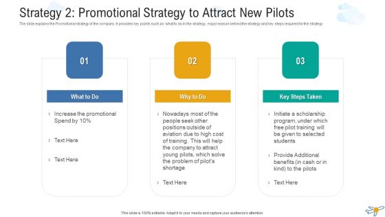 Strategy 2 Promotional Strategy To Attract New Pilots Template PDF Strategy 2 Promotional Strategy To Attract New Pilots Template PDF