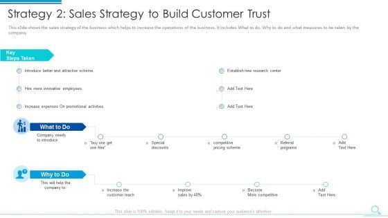 Strategy 2 Sales Strategy To Build Customer Trust Demonstration PDF