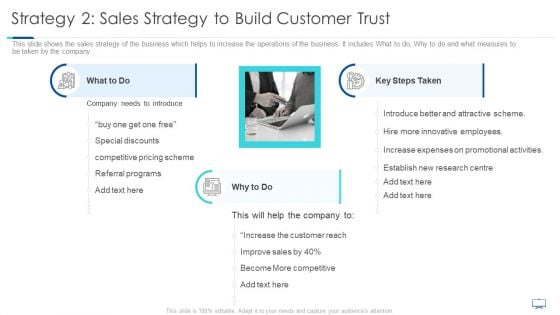 Strategy 2 Sales Strategy To Build Customer Trust Ppt Gallery Design Templates PDF