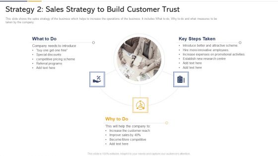 Strategy 2 Sales Strategy To Build Customer Trust Ppt Infographics Gridlines PDF Strategy 2 Sales Strategy To Build Customer Trust Ppt Infographics Gridlines PDF