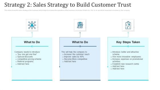 Strategy 2 Sales Strategy To Build Customer Trust Ppt Summary Samples PDF