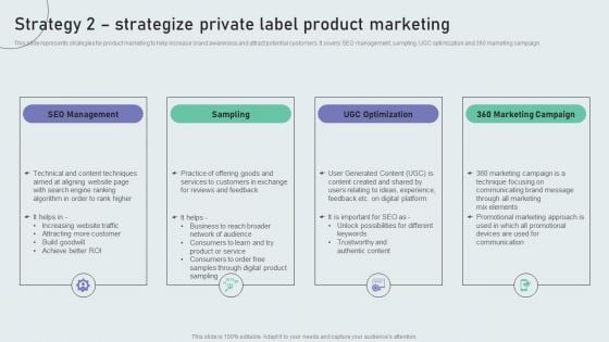 Strategy 2 Strategize Private Label Product Marketing Techniques To Build Private Label Brand Clipart PDF