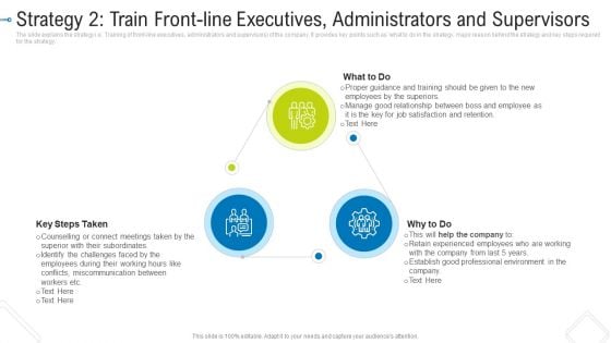 Strategy 2 Train Front Line Executives Administrators And Supervisors Brochure PDF Strategy 2 Train Front Line Executives Administrators And Supervisors Brochure PDF