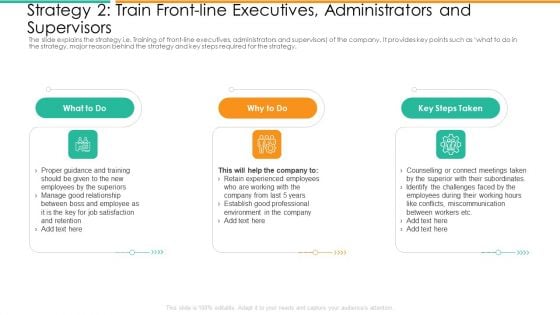 Strategy 2 Train Front Line Executives Administrators And Supervisors Formats PDF Strategy 2 Train Front Line Executives Administrators And Supervisors Formats PDF