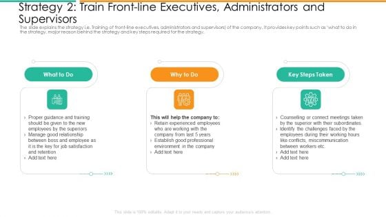 Strategy 2 Train Front Line Executives Administrators And Supervisors Formats PDF