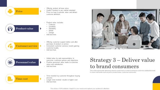 Strategy 3 Deliver Value To Brand Consumers Pictures PDF Strategy 3 Deliver Value To Brand Consumers Pictures PDF