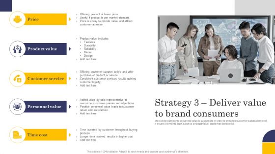 Strategy 3 Deliver Value To Brand Consumers Pictures PDF