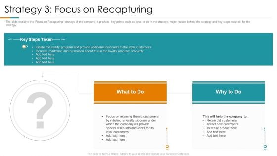 Strategy 3 Focus On Recapturing Ppt File Design Templates PDF