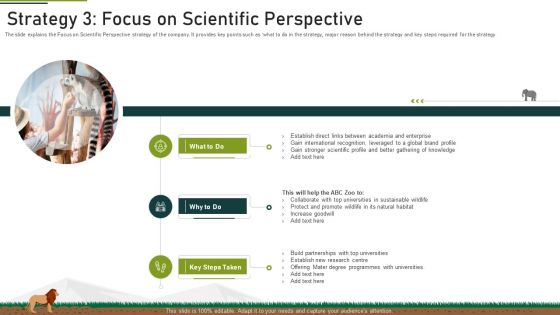 Strategy 3 Focus On Scientific Perspective Ppt Visual Aids Portfolio PDF