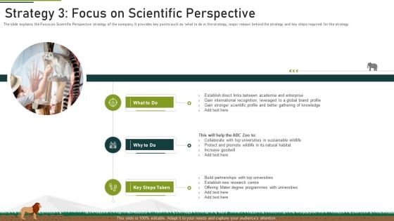 Strategy 3 Focus On Scientific Perspective Ppt Visual Aids Portfolio PDF