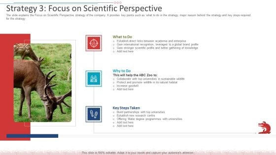 Strategy 3 Focus On Scientific Perspective Slides PDF