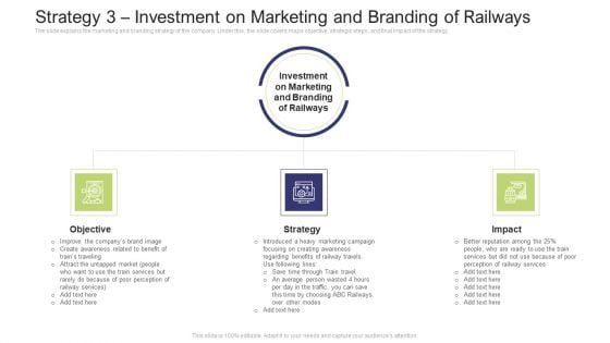 Strategy 3 Investment On Marketing And Branding Of Railways Infographics PDF Strategy 3 Investment On Marketing And Branding Of Railways Infographics PDF