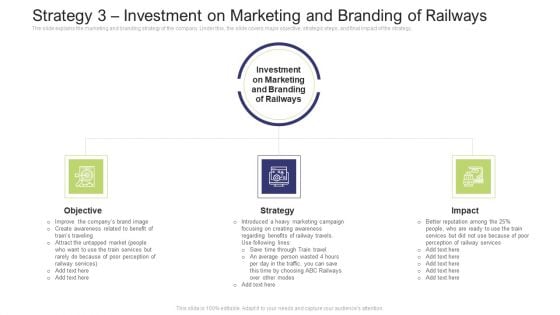 Strategy 3 Investment On Marketing And Branding Of Railways Infographics PDF