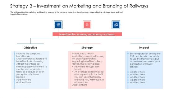 Strategy 3 Investment On Marketing And Branding Of Railways Ppt File Graphics PDF