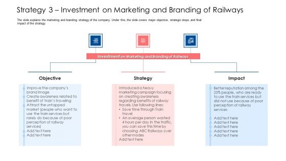 Strategy 3 Investment On Marketing And Branding Of Railways Ppt File Graphics PDF Strategy 3 Investment On Marketing And Branding Of Railways Ppt File Graphics PDF