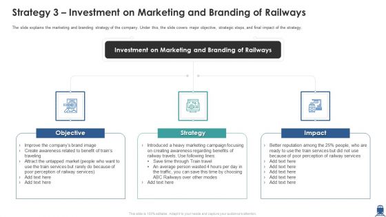Strategy 3 Investment On Marketing And Branding Of Railways Ppt Layouts Information PDF Strategy 3 Investment On Marketing And Branding Of Railways Ppt Layouts Information PDF
