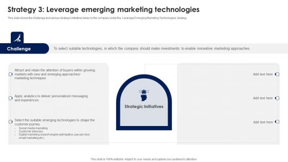 Strategy 3 Leverage Emerging Marketing Technologies Ppt PowerPoint Presentation File Backgrounds PDF Strategy 3 Leverage Emerging Marketing Technologies Ppt PowerPoint Presentation File Backgrounds PDF