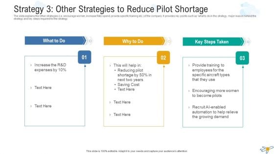 Strategy 3 Other Strategies To Reduce Pilot Shortage Diagrams PDF