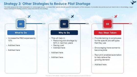 Strategy 3 Other Strategies To Reduce Pilot Shortage Ppt Summary Graphics Pictures PDF