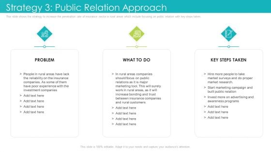 Strategy 3 Public Relation Approach Ppt Portfolio Example PDF