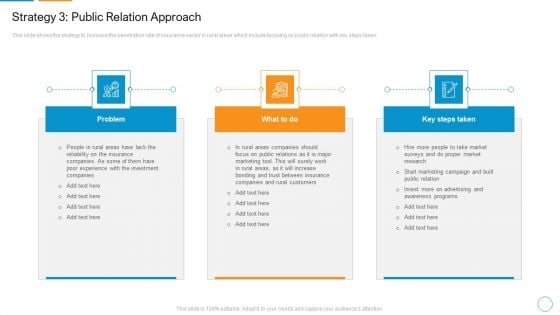 Strategy 3 Public Relation Approach Slides PDF