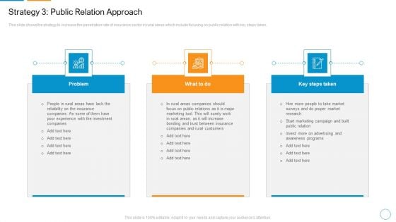 Strategy 3 Public Relation Approach Slides PDF