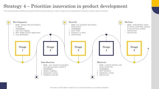 Strategy 4 Prioritize Innovation In Product Development Slides PDF
