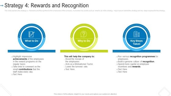 Strategy 4 Rewards And Recognition Template PDF