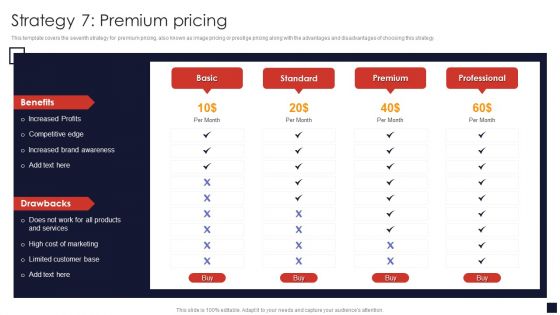 Strategy 7 Premium Pricing Product Pricing Strategic Guide Mockup PDF