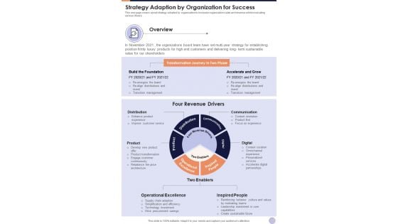 Strategy Adaption By Organization For Success One Pager Documents Strategy Adaption By Organization For Success One Pager Documents