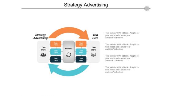 Strategy Advertising Ppt PowerPoint Presentation Gallery Good Cpb