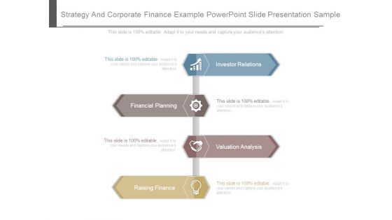 Strategy And Corporate Finance Example Powerpoint Slide Presentation Sample