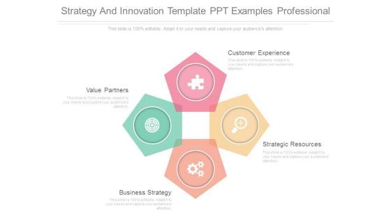 Strategy And Innovation Template Ppt Examples Professional