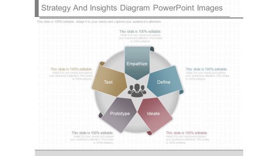 Strategy And Insights Diagram Powerpoint Images