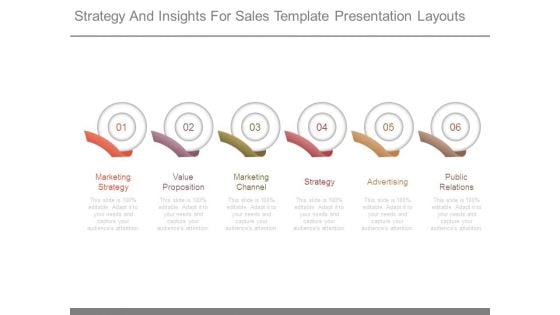 Strategy And Insights For Sales Template Presentation Layouts