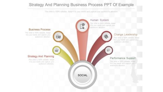 Strategy And Planning Business Process Ppt Of Example