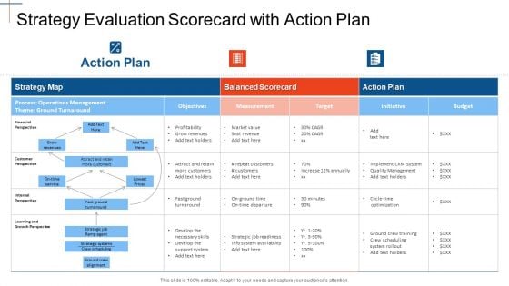 Strategy Assessment Scorecard Strategy Evaluation Scorecard With Action Plan Template PDF