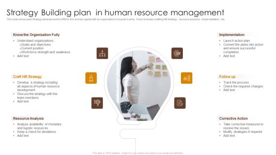 Strategy Building Ppt PowerPoint Presentation Complete Deck With Slides Slide07