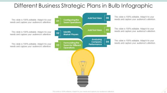 Strategy Bulb Ppt PowerPoint Presentation Complete With Slides Slide02