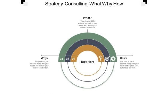 Strategy Consulting What Why How Ppt PowerPoint Presentation Gallery Graphic Images