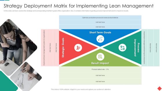 Strategy Deployment Matrix For Implementing Lean Management Icons PDF