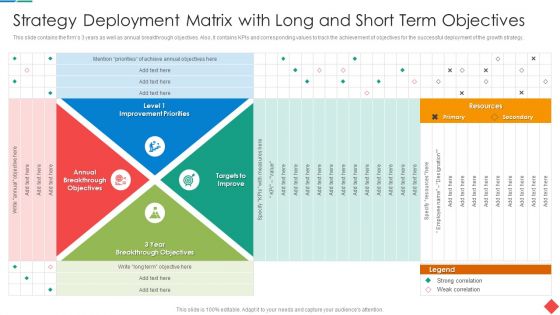 Strategy Deployment Matrix With Long And Short Term Objectives Portrait PDF