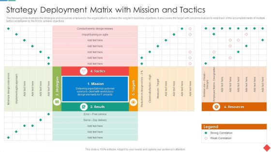 Strategy Deployment Matrix With Mission And Tactics Professional PDF