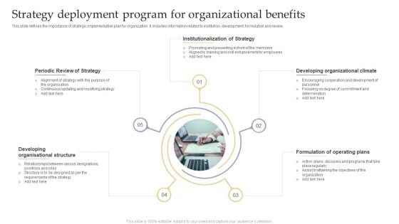 Strategy Deployment Program For Organizational Benefits Ideas PDF Strategy Deployment Program For Organizational Benefits Ideas PDF