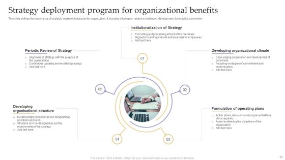 Strategy Deployment Program Ppt PowerPoint Presentation Complete Deck With Slides Slide13