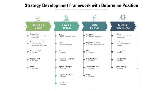 Strategy Development Framework With Determine Position Ppt PowerPoint Presentation File Guide PDF