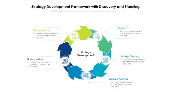 Strategy Development Framework With Discovery And Planning Ppt PowerPoint Presentation Gallery Designs PDF