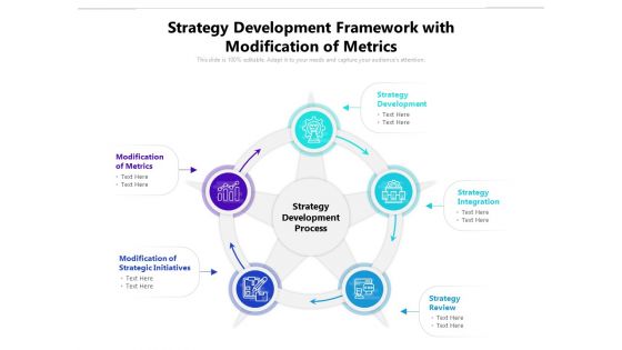 Strategy Development Framework With Modification Of Metrics Ppt PowerPoint Presentation Gallery Graphics Example PDF