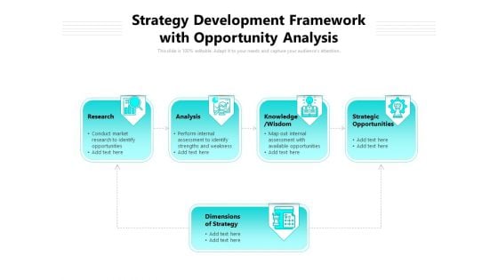 Strategy Development Framework With Opportunity Analysis Ppt PowerPoint Presentation File Backgrounds PDF